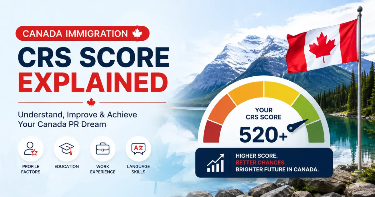 Canada Express Entry Points Calculator 2026 — Am I Eligible?