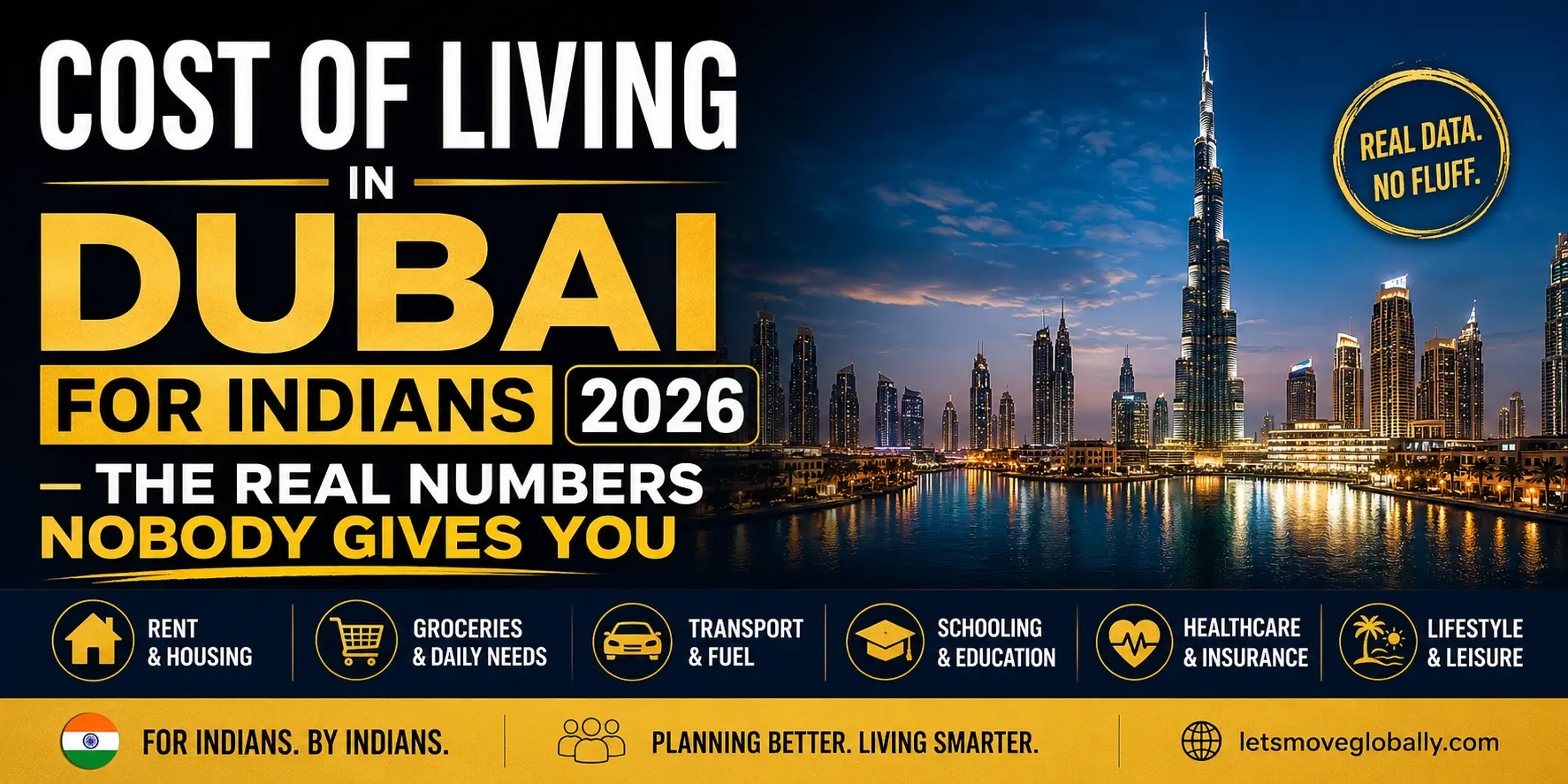 Cost of Living in Dubai for Indians 2026 — The Real Numbers Nobody Gives You