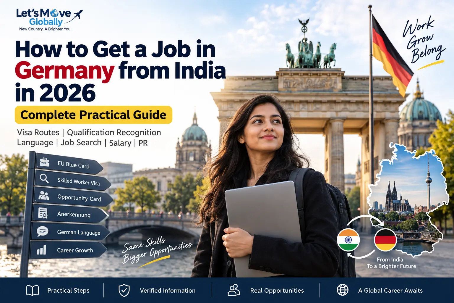 How to Get a Job in Germany from India in 2026 — Complete Practical Guide