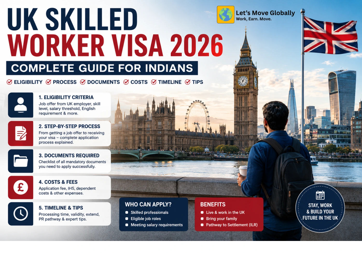 UK Skilled Worker Visa 2026 — Complete Guide for Indians (The Part Nobody Tells You)